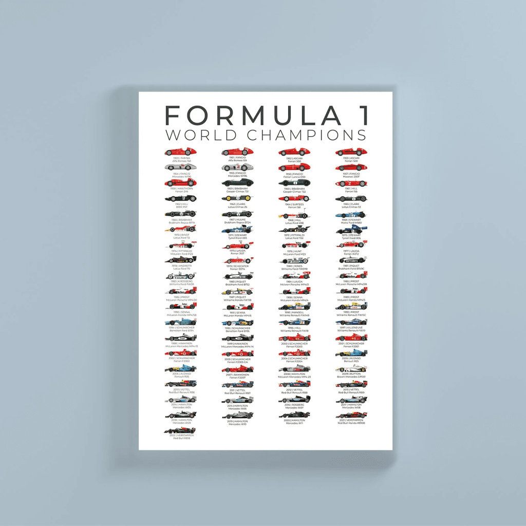 F1 World Champions Poster